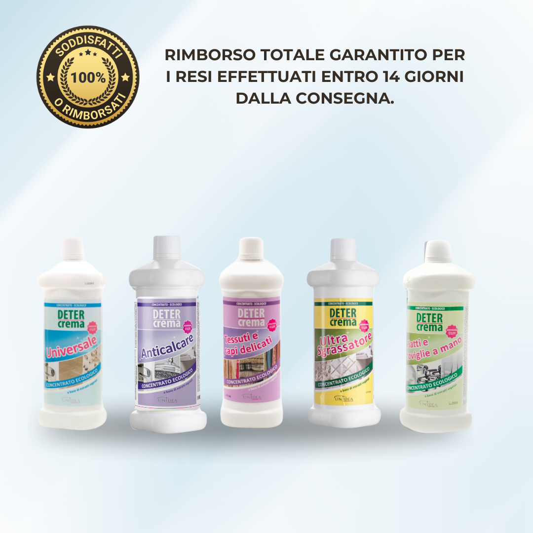 Fotografia di cinque flaconi bianchi di DeterCrema prodotti ecologici con etichette blu per Universale viola per Anticalcare rosa per Tessuti e capi delicati giallo per Ultra Sgrassatore e verde per Piatti e stoviglie a mano, affiancati da un badge 100% Soddisfatti o Rimborsati e la promessa di rimborso totale entro 14 giorni